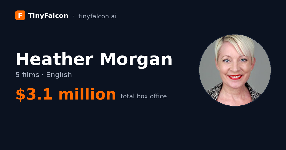 Heather Morgan