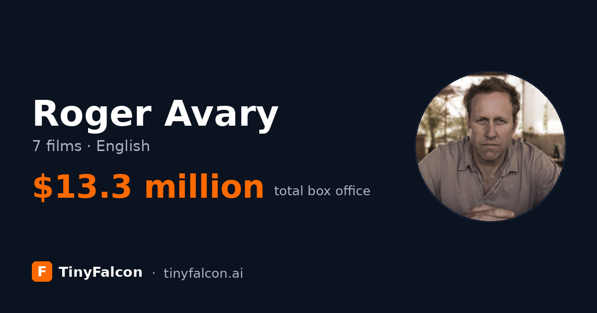 Roger Avary
