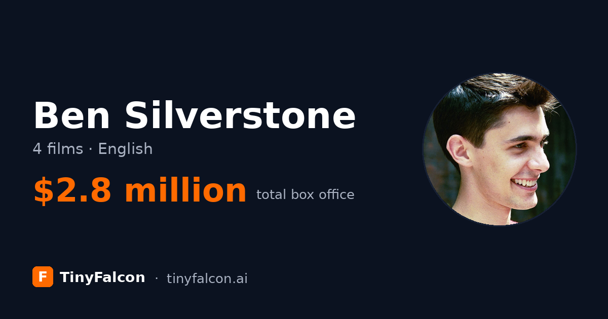 Ben Silverstone