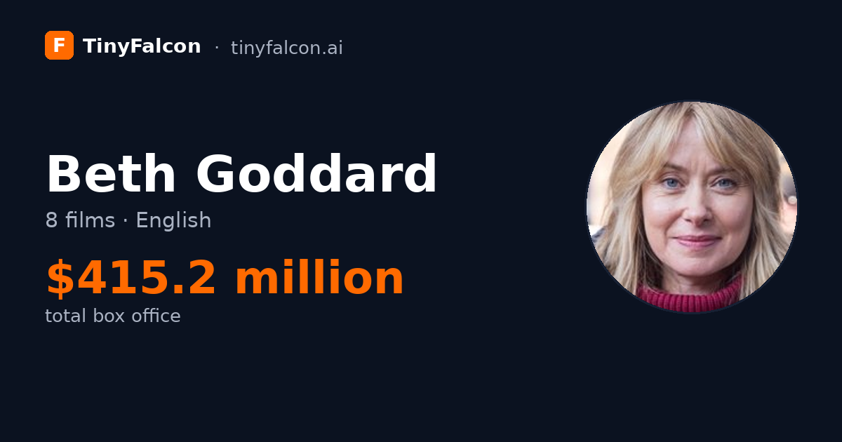 Beth Goddard