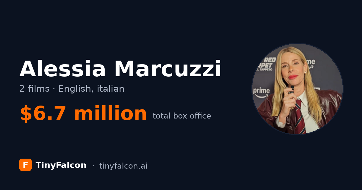 Alessia Marcuzzi
