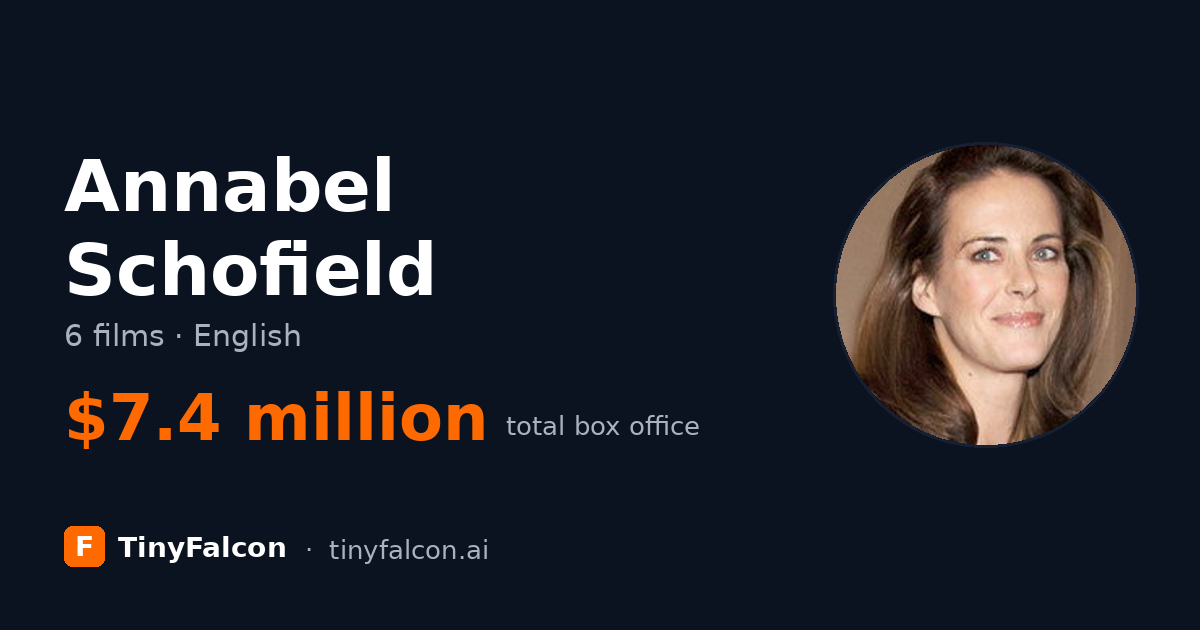 Annabel Schofield