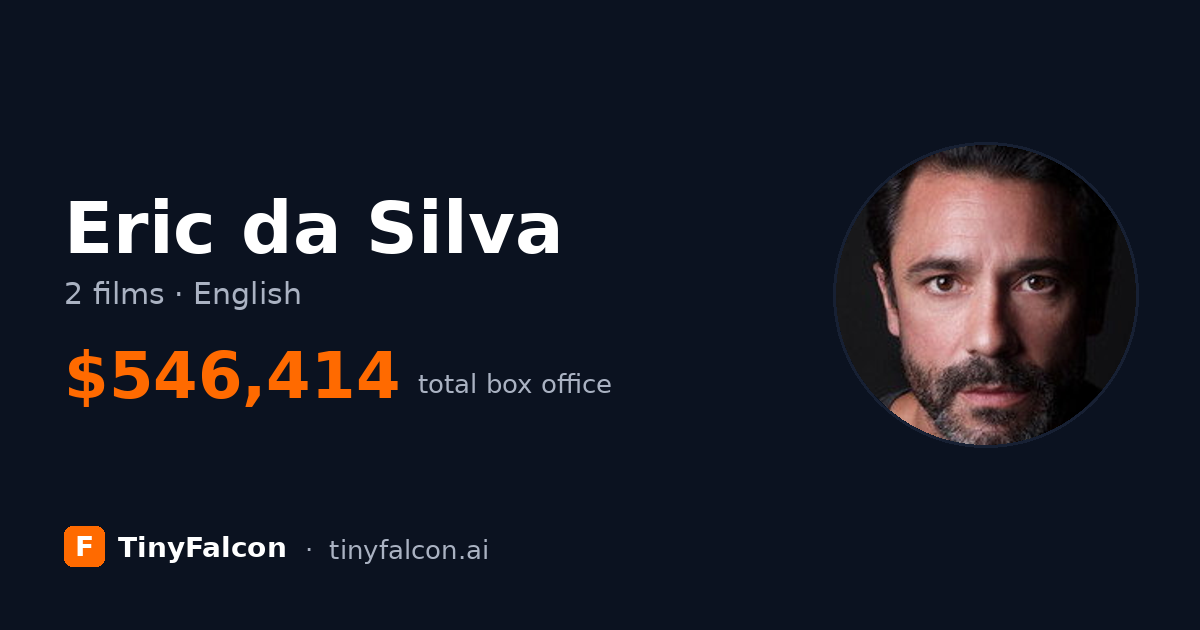 Eric da Silva