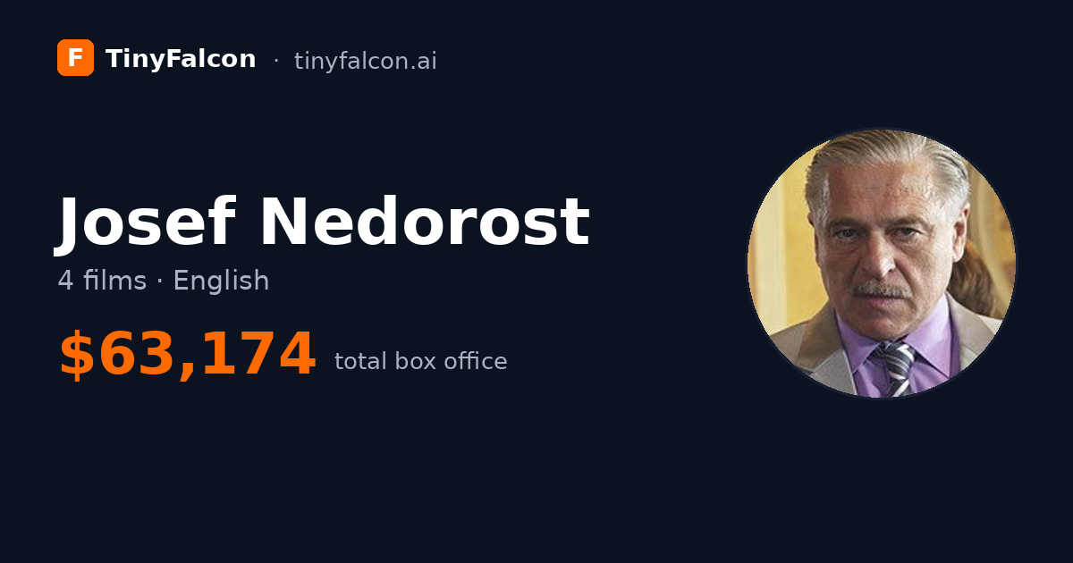 Josef Nedorost
