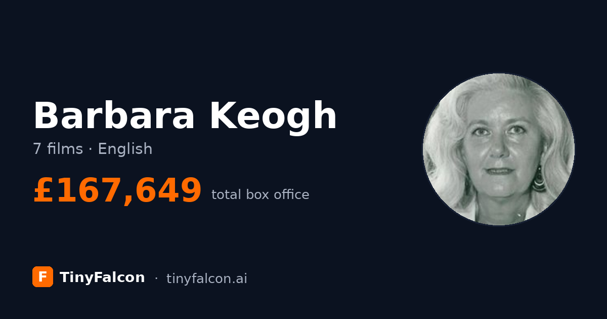 Barbara Keogh
