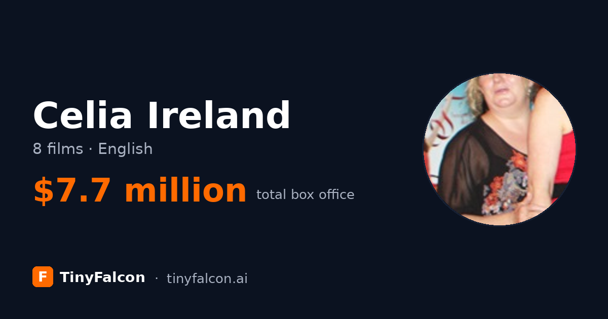 Celia Ireland
