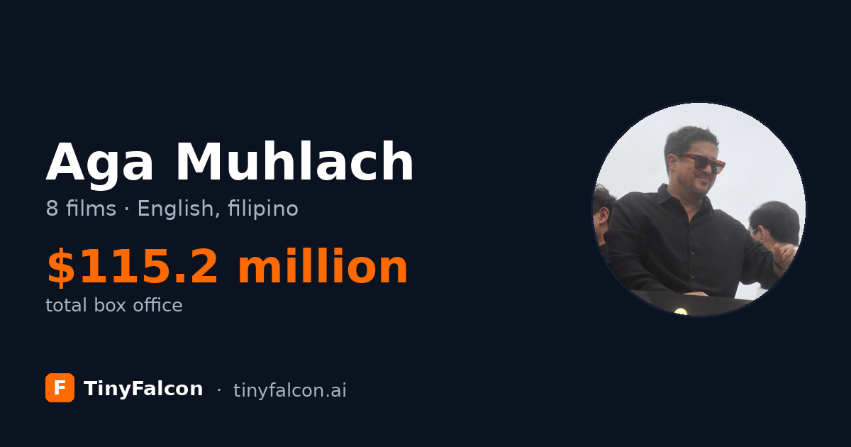 Aga Muhlach