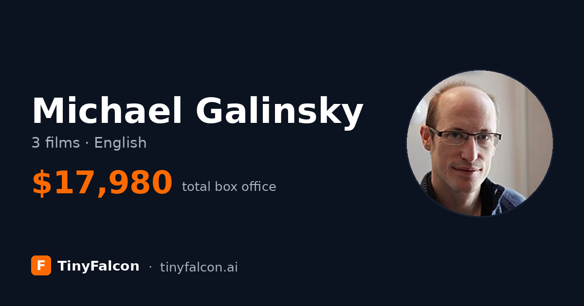 Michael Galinsky