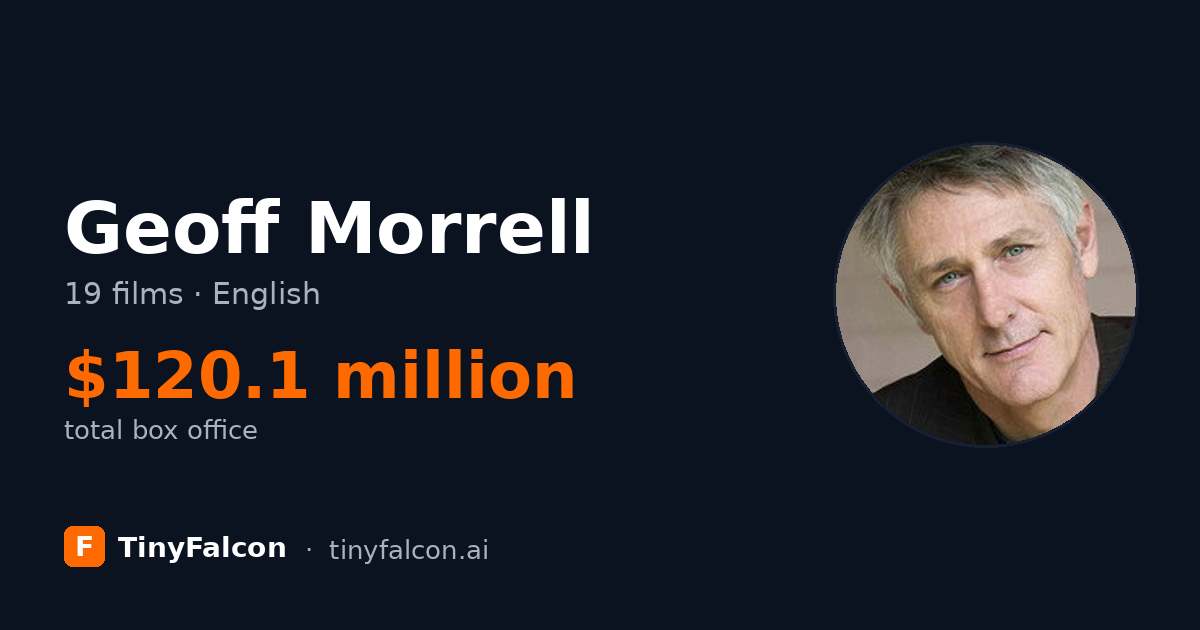 Geoff Morrell
