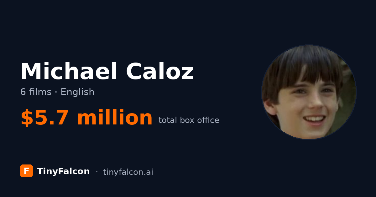 Michael Caloz
