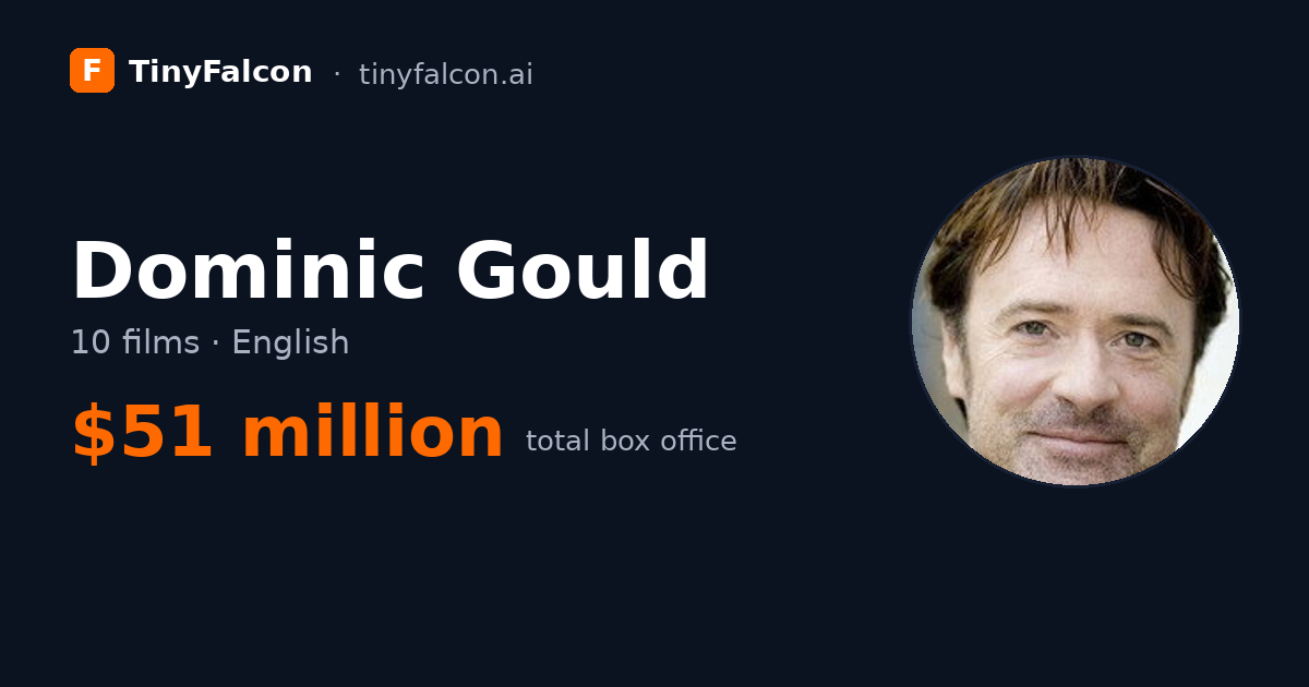 Dominic Gould
