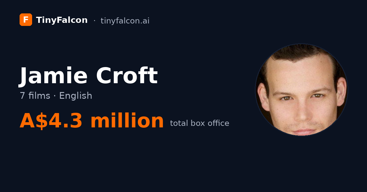 Jamie Croft