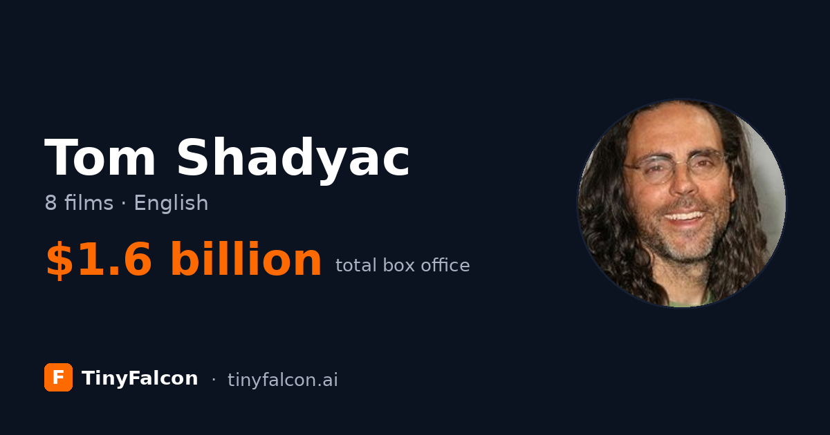 Tom Shadyac