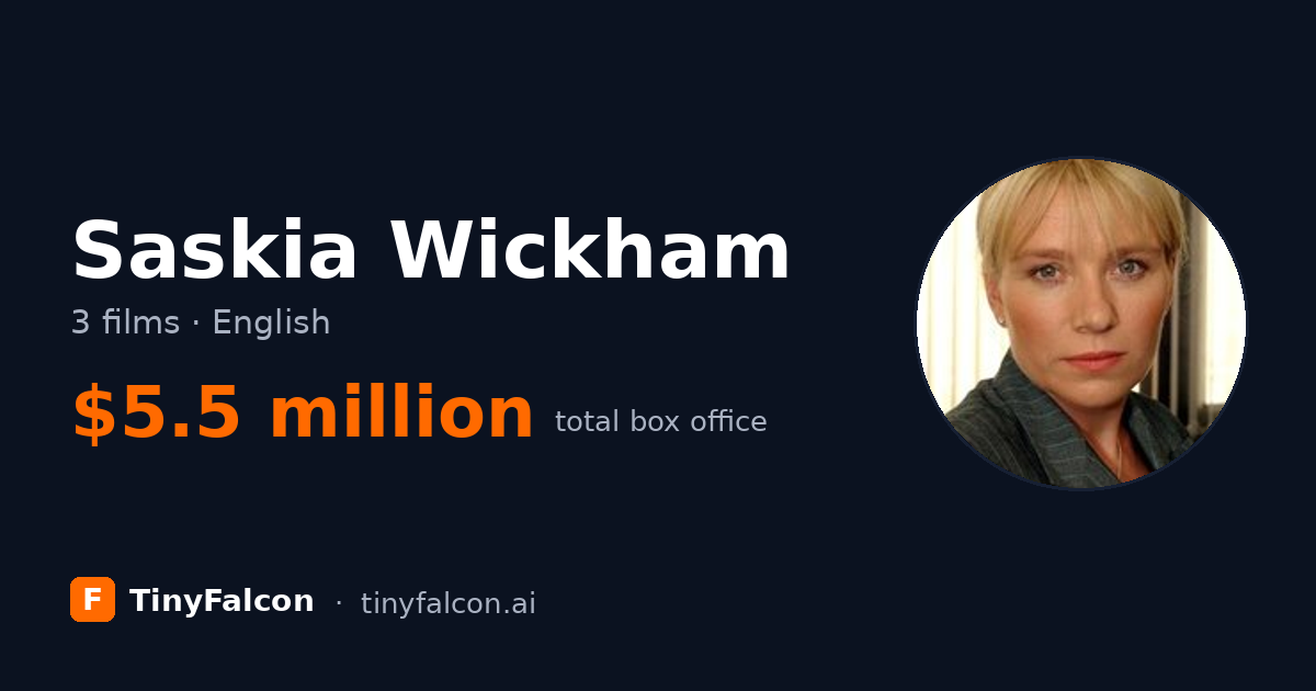 Saskia Wickham