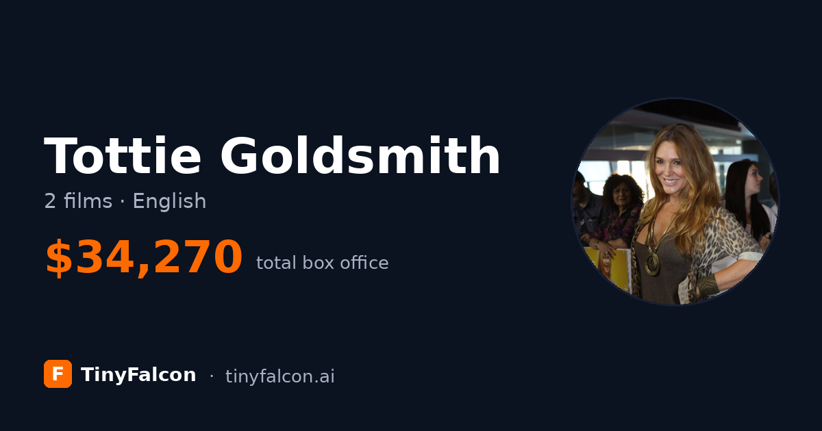 Tottie Goldsmith