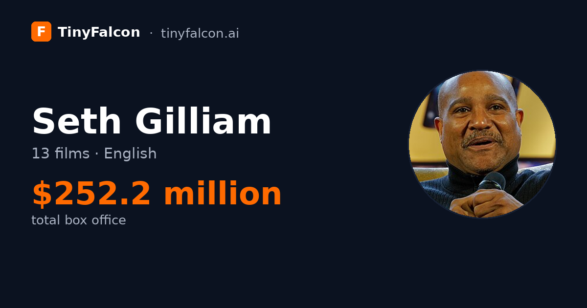 Seth Gilliam