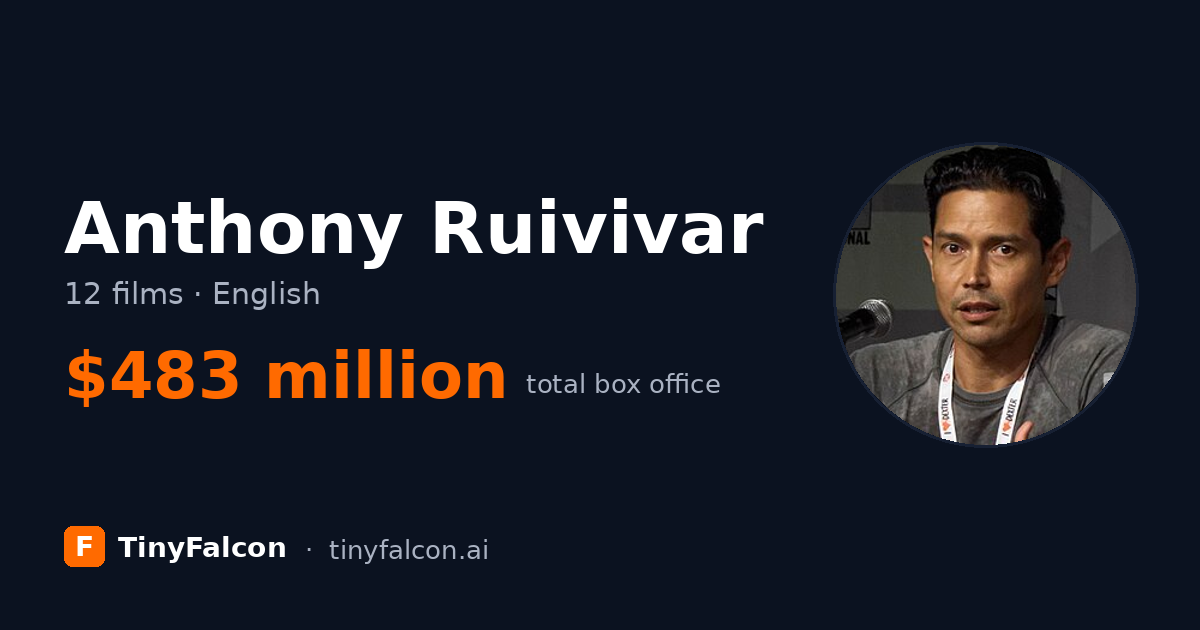 Anthony Ruivivar