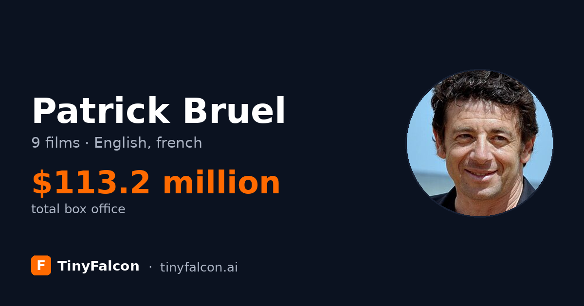 Patrick Bruel