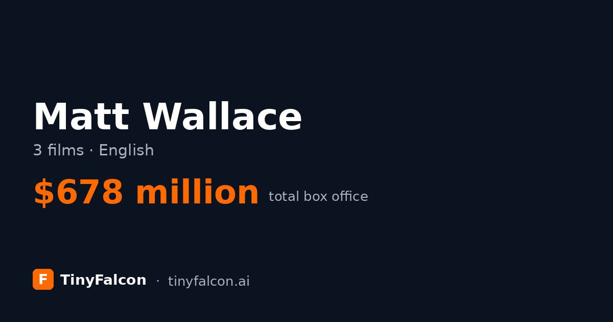 Matt Wallace