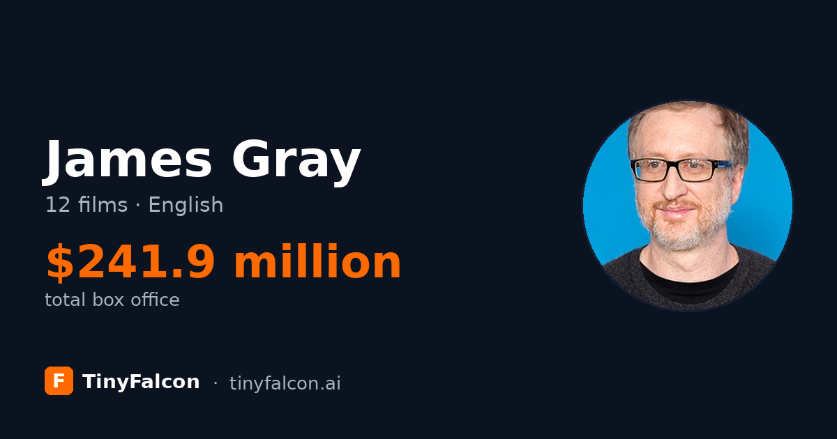 James Gray