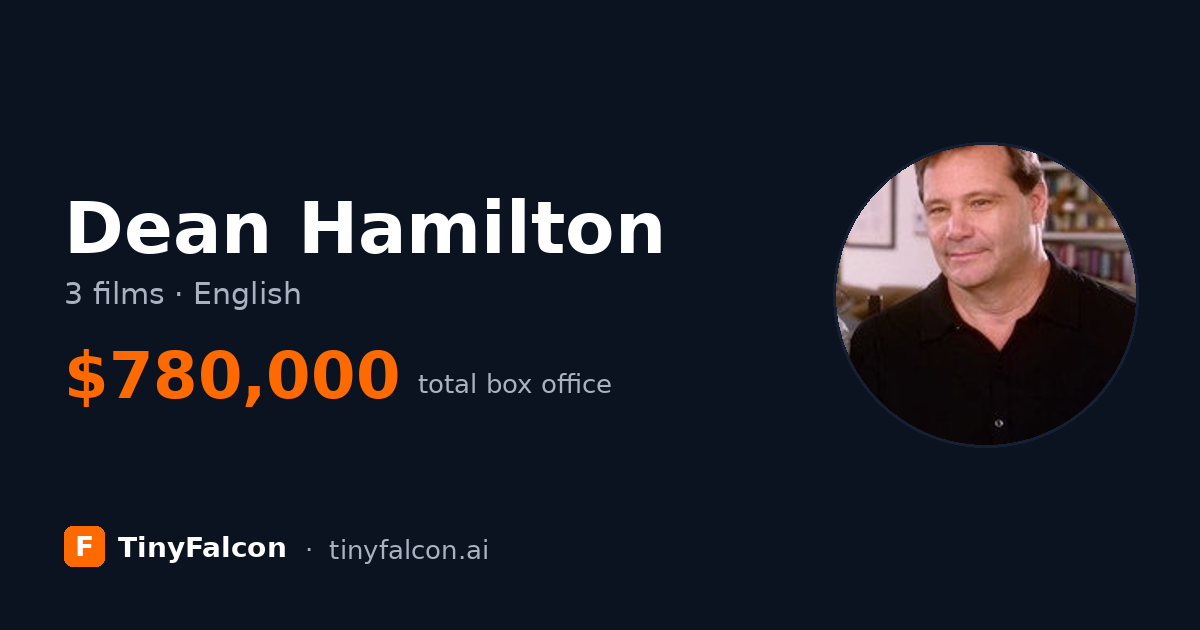 Dean Hamilton