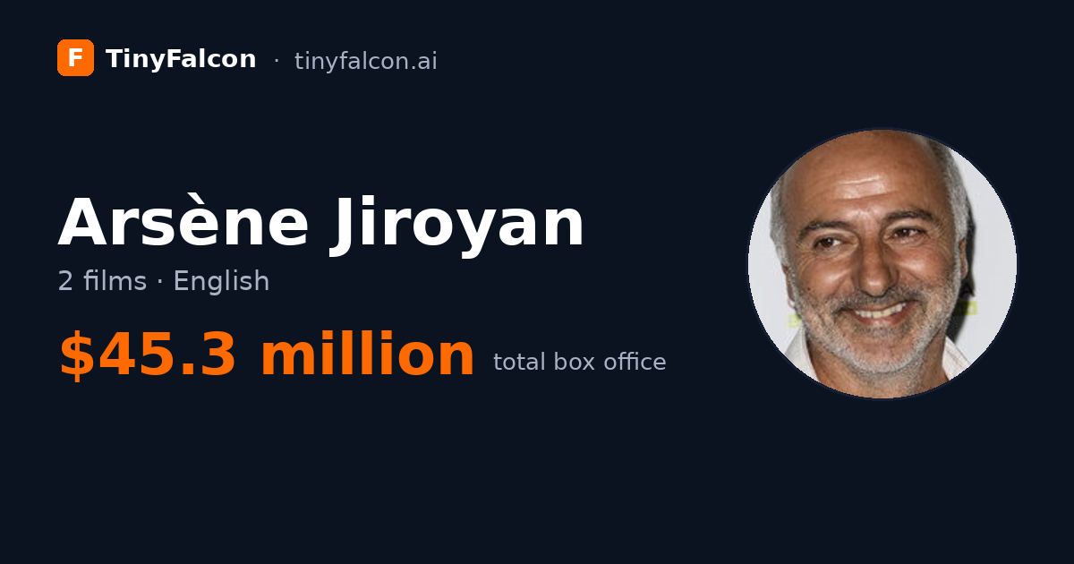 Arsène Jiroyan