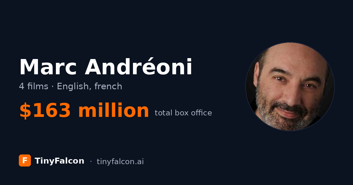 Marc Andréoni