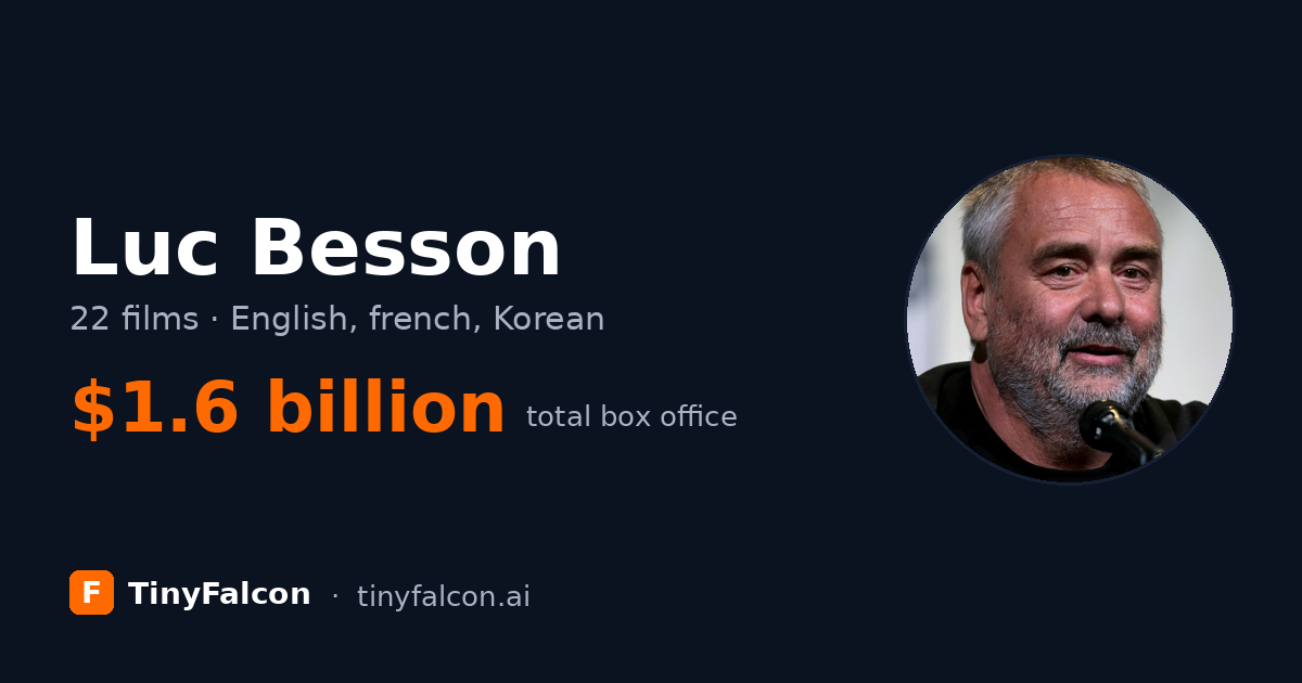 Luc Besson