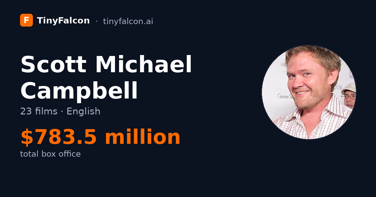 Scott Michael Campbell