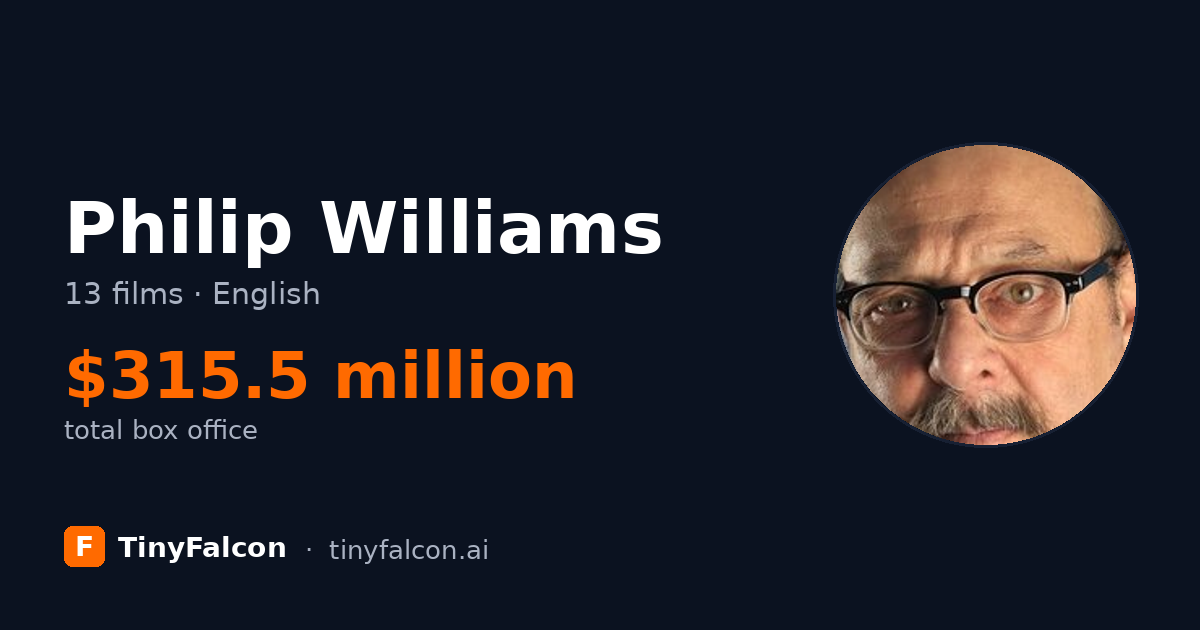 Philip Williams