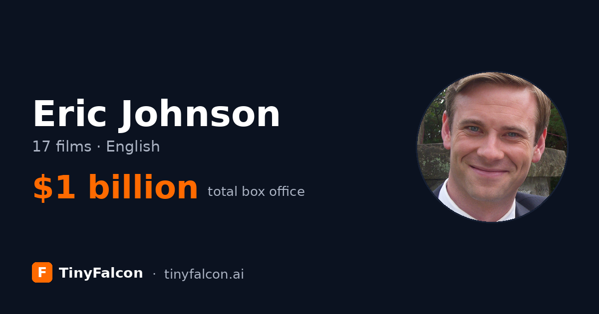 Eric Johnson
