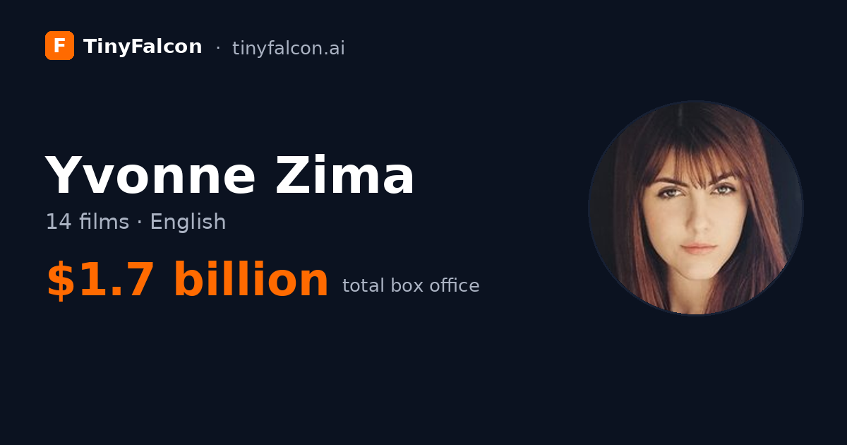 Yvonne Zima