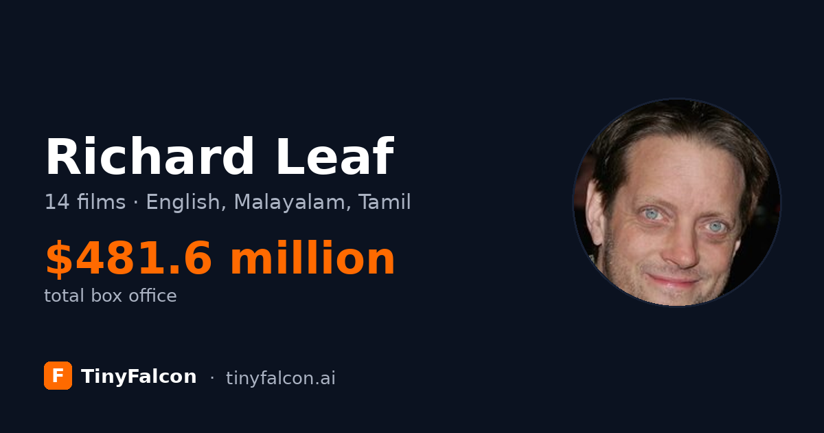 Richard Leaf