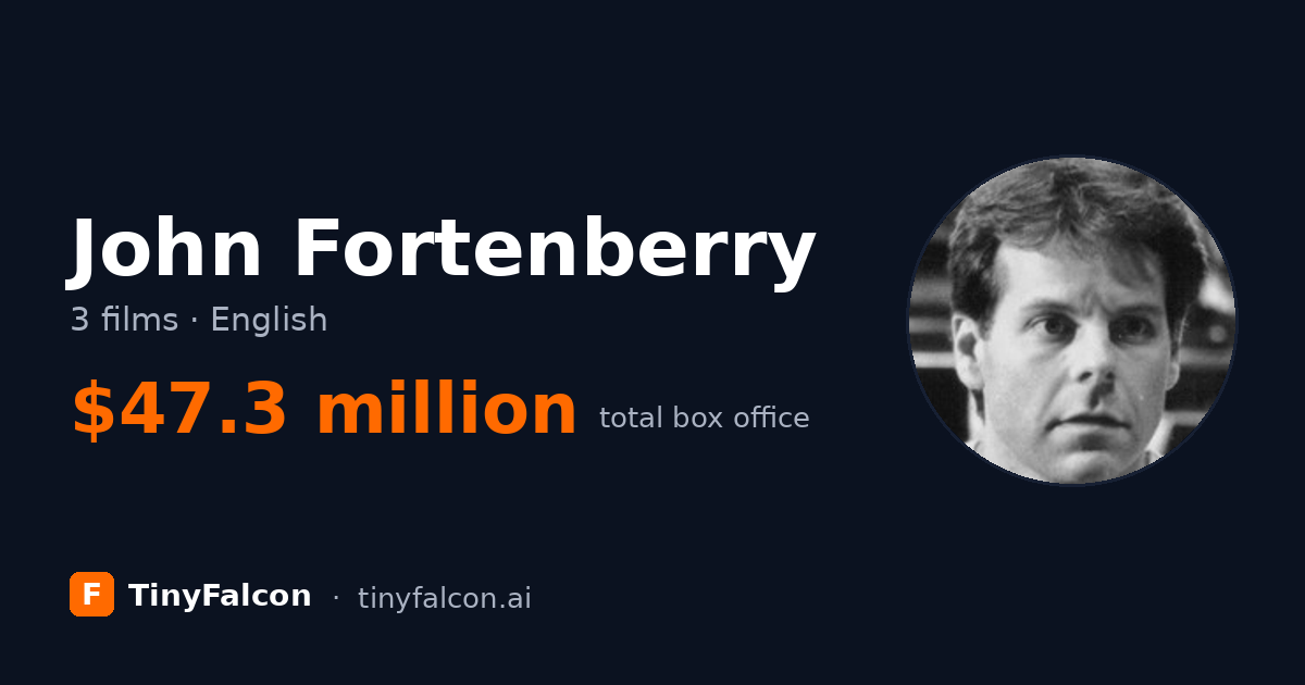 John Fortenberry