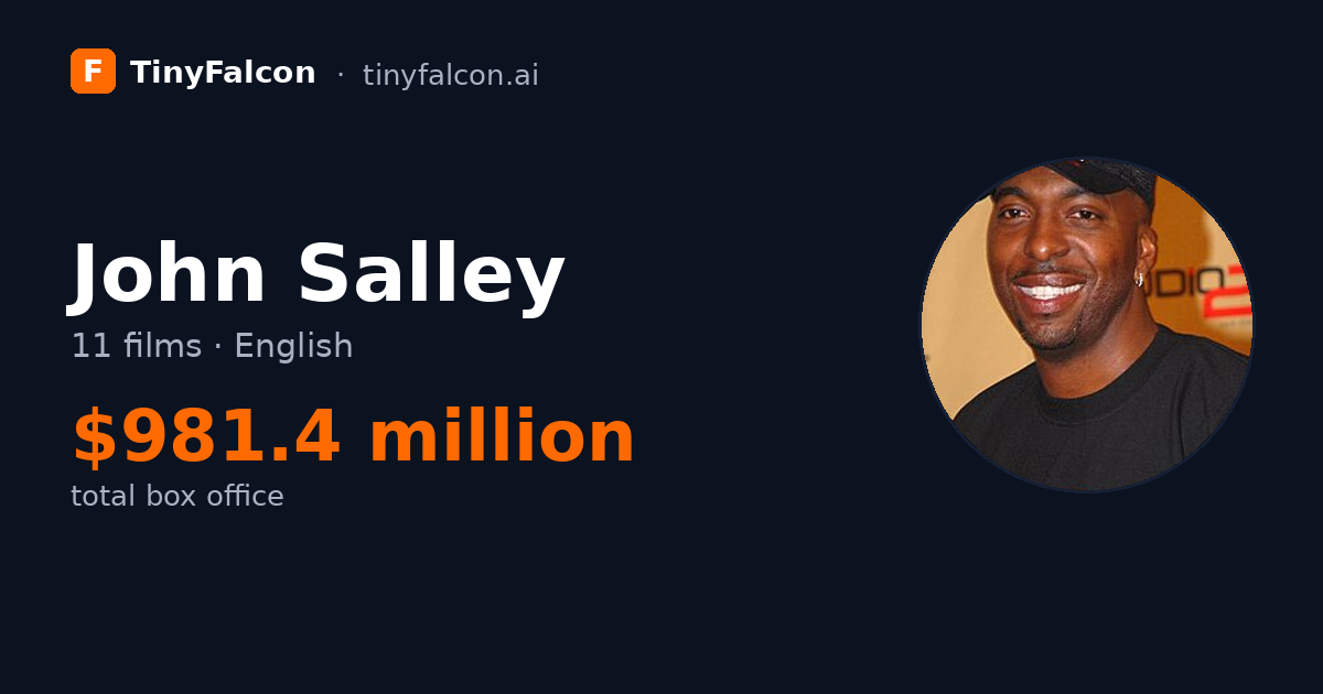 John Salley