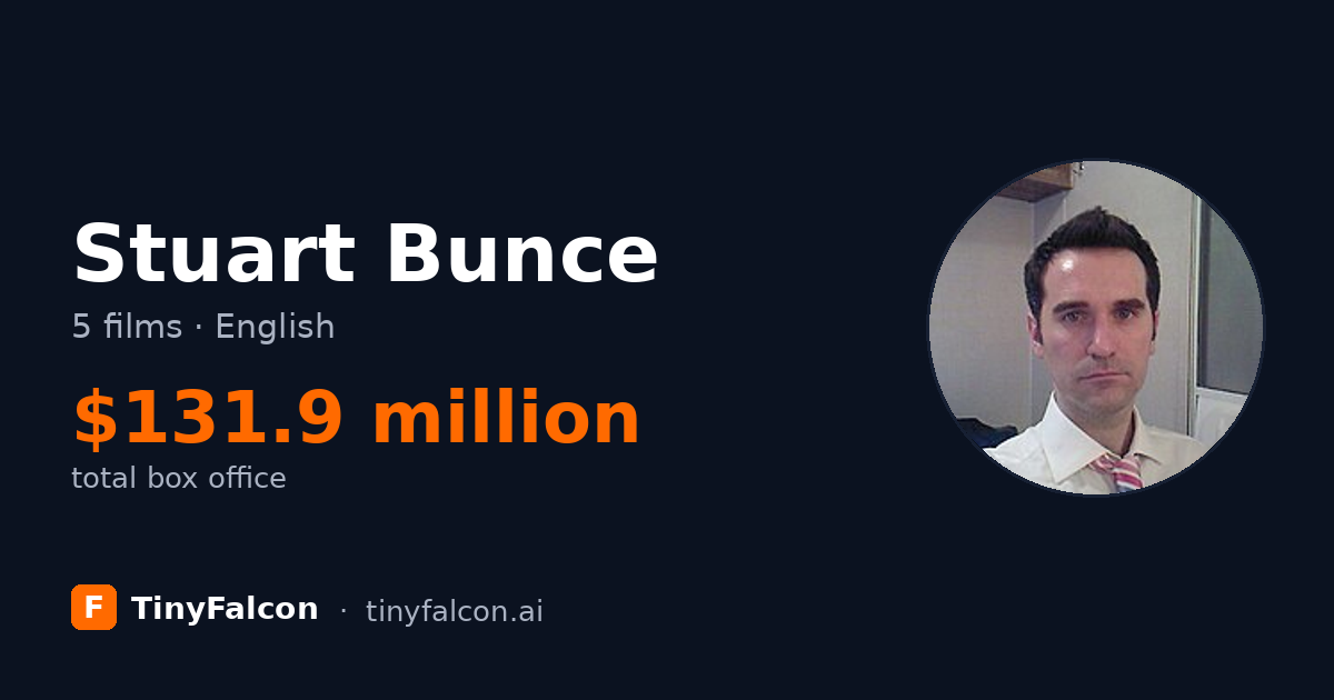 Stuart Bunce