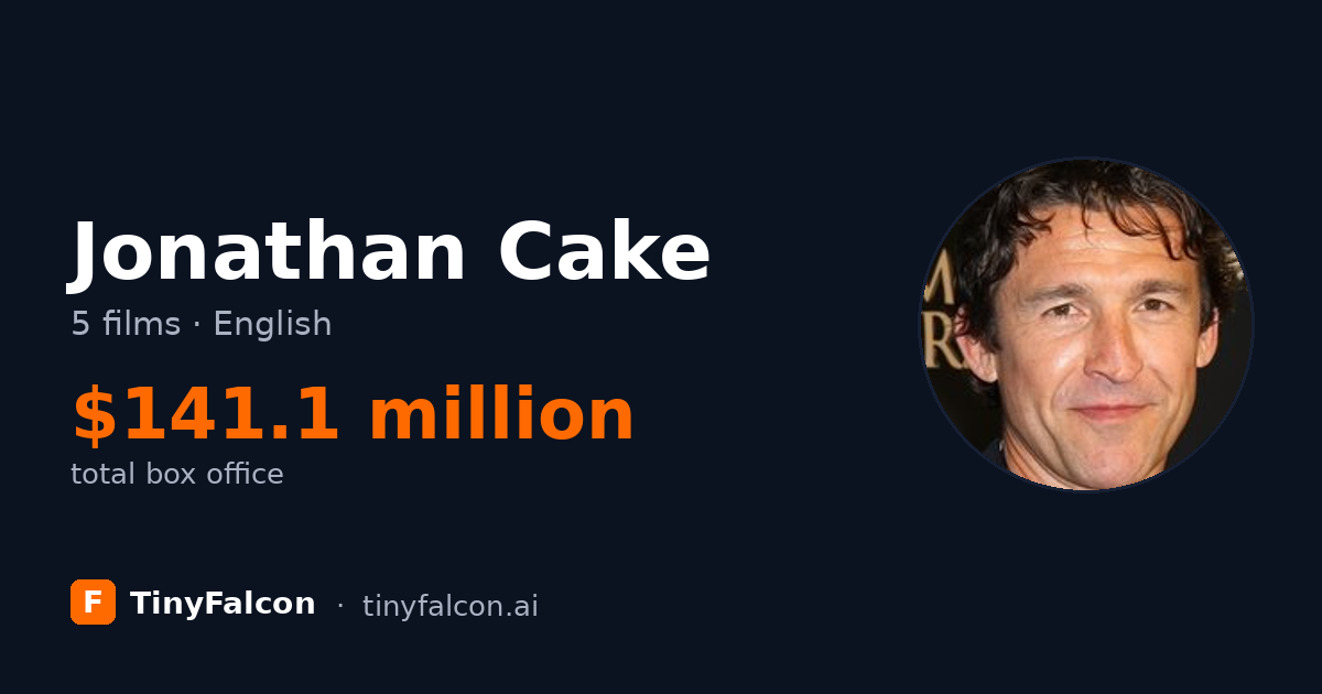 Jonathan Cake