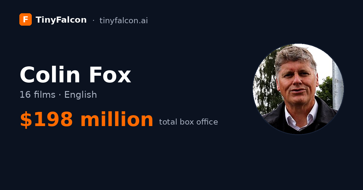 Colin Fox