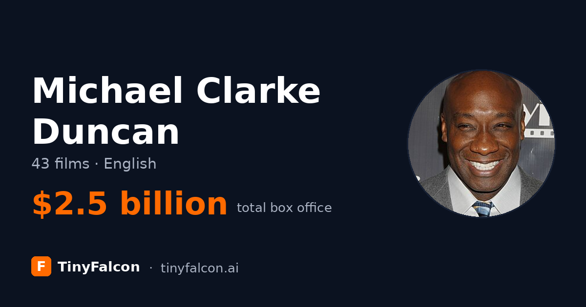 Michael Clarke Duncan