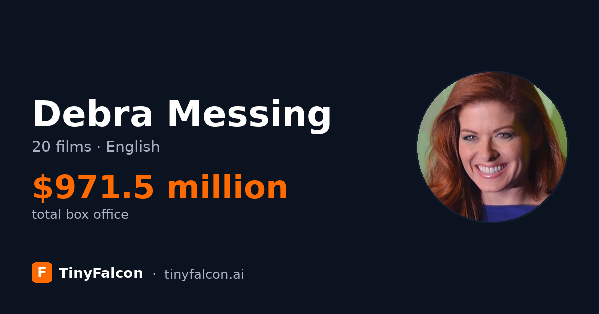 Debra Messing