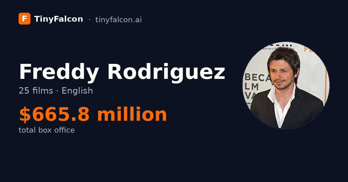 Freddy Rodriguez