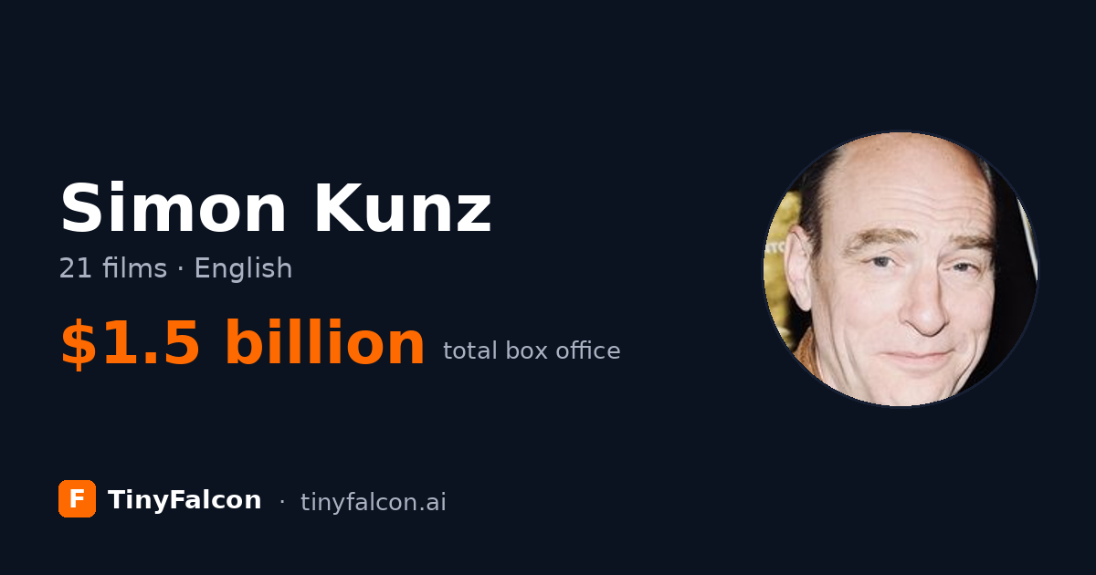 Simon Kunz