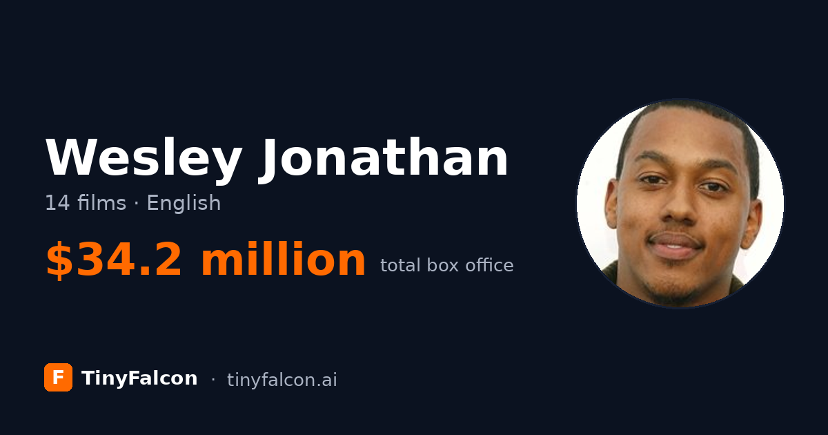 Wesley Jonathan
