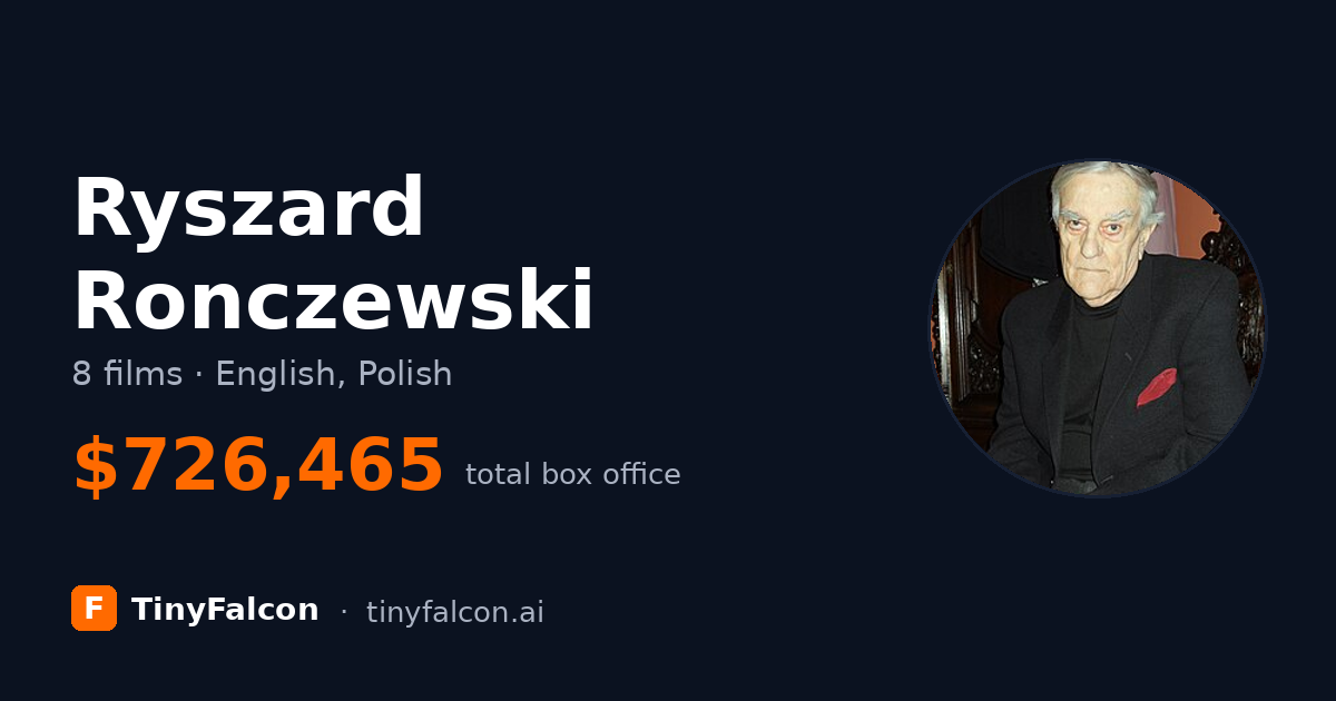 Ryszard Ronczewski