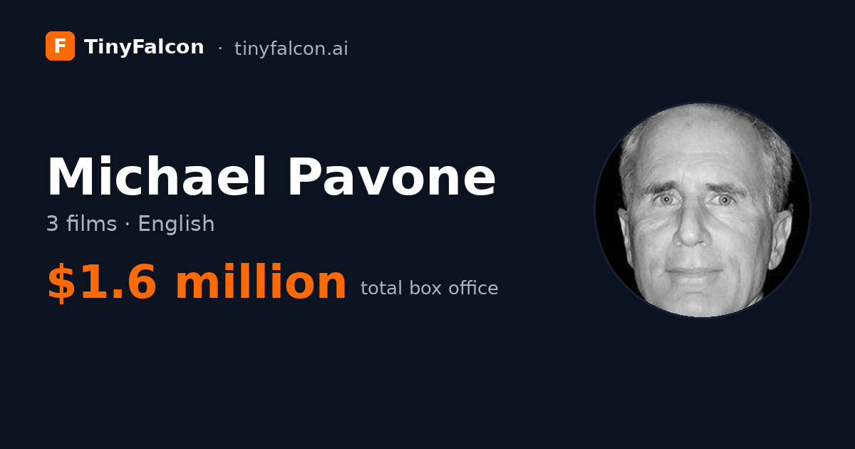 Michael Pavone