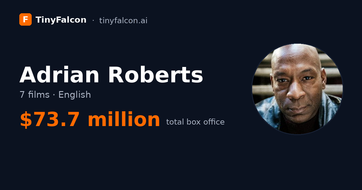Adrian Roberts