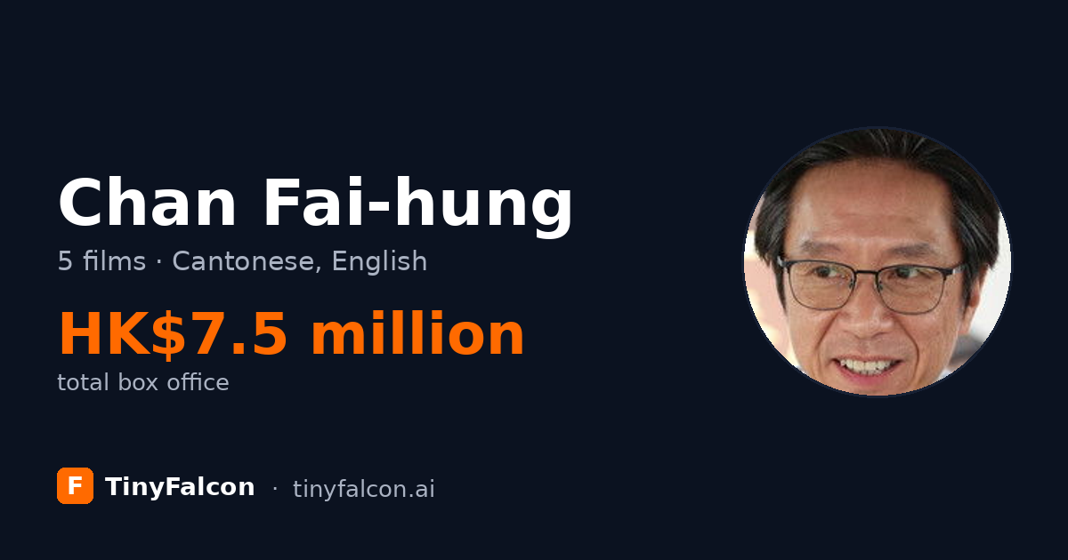 Chan Fai-hung