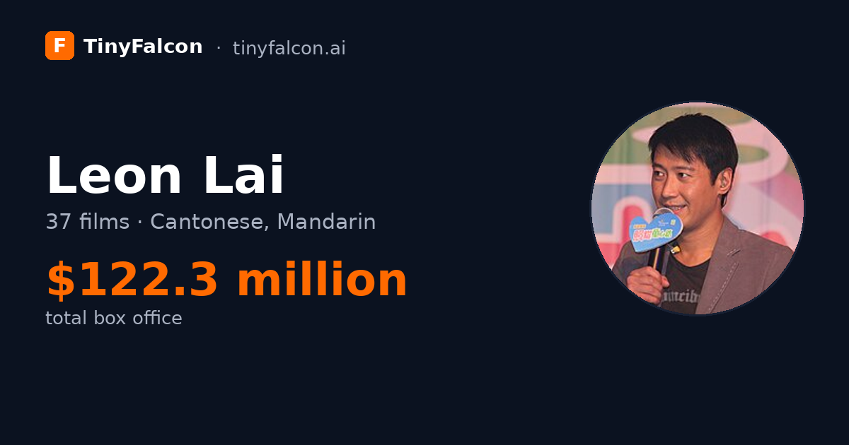 Leon Lai