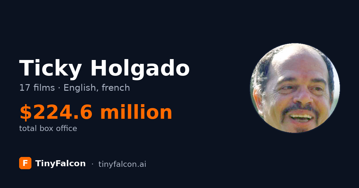 Ticky Holgado