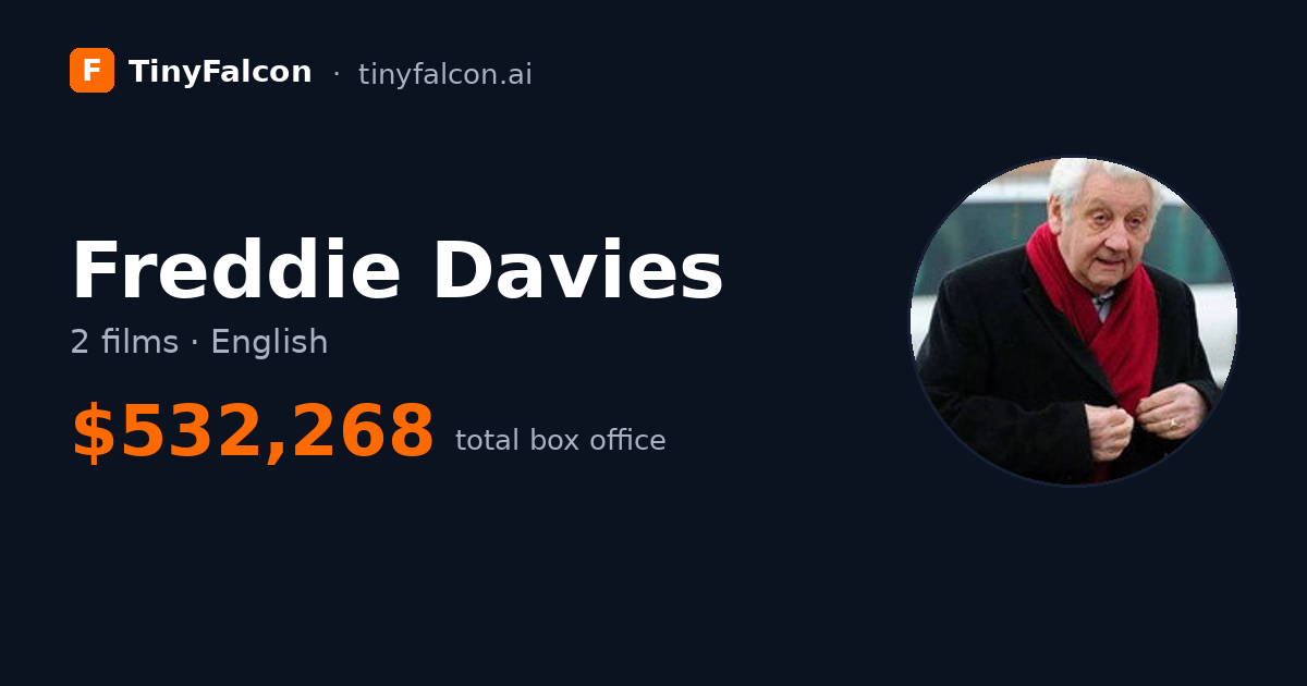 Freddie Davies